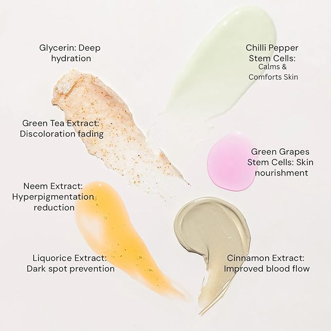 Raaga Professional Anti Acne Single Use Facial Kit | 6-Step Skincare Set At Home | Includes Cleanser, Scrub, Toner, Serum, Massage Cream & Face Mask | Hydrates Skin | 61g/2.15 Oz