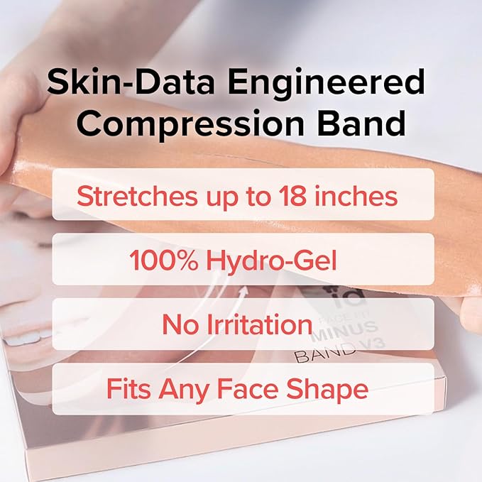 idplacosmetics Face Fit Minus Band V3 (4 Sheets) — Hydrogel Jawline Mask Band for a Contoured, Lifted-Looking V-Line, Collagen, Elastin & Multi-Peptide Complex + Multi-Weight Hyaluronic Acid