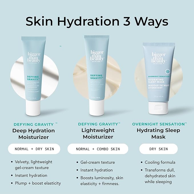 Defying Gravity Deep Hydration Moisturizer, Gel Cream Moisturizer with Sea Buckthorn & Essential Oils for Women, Daily Skin Care Routine for All Skin Types, Vegan Formula