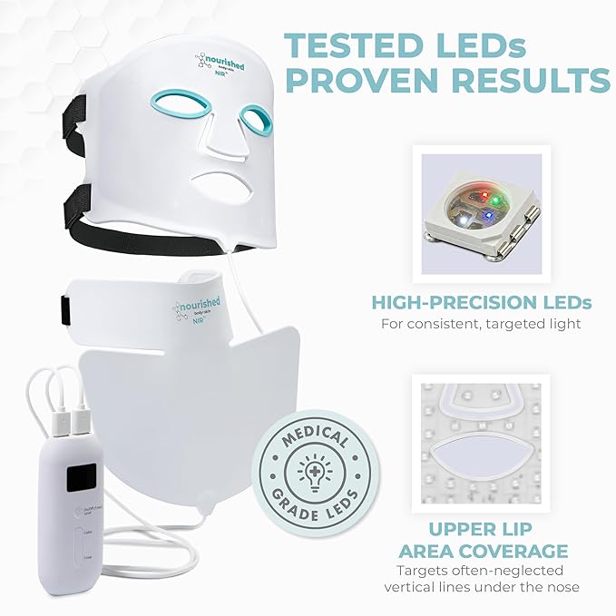 7 Colors LED Face and Neck Mask with Near-Infrared - Blue, Red Light Therapy for Face - 912 LEDs - Skincare Tool for Anti-Aging