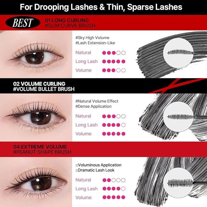 CLIO Kill Lash Superproof Mascara, Waterproof Volumizing Mascara with Curved Brush, Buildable Fullness, Smudge-Resistant Long Wear, Lifted Curl and Clean Definition (002 Volume Curling)