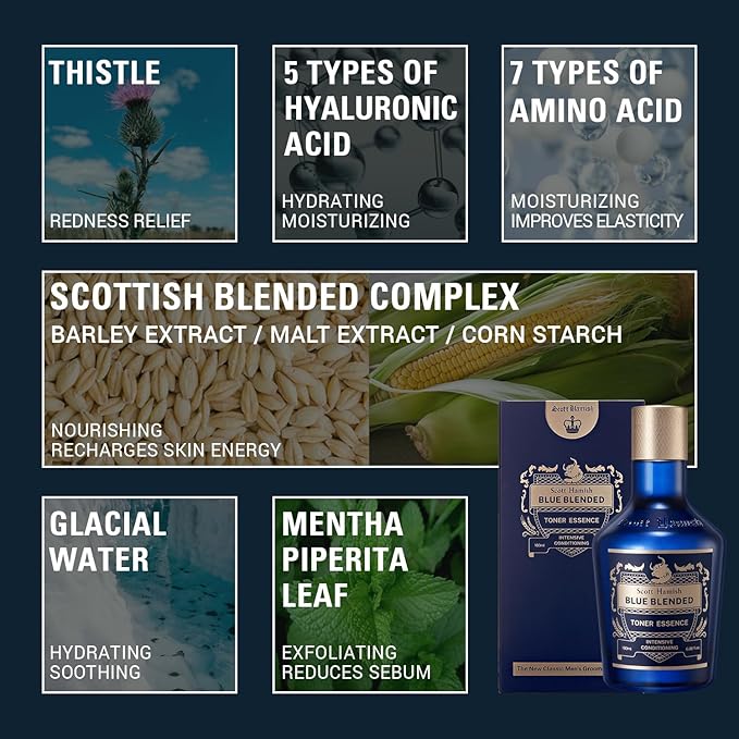 Scott Hamish Blue Blended Lotion Essence + Blue Blended Toner Essence Bundle