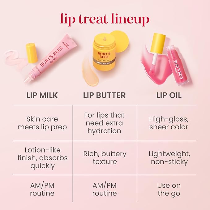 Burt’s Bees Lip Milk, Daily Lip Moisturizer, Sweet Strawberry, Vitamin Enriched Moisturizing Lip Balm with Almond Milk and Jojoba Oil, Hydrating for Softer Lips, 1 Tube, 0.34 Fl Oz