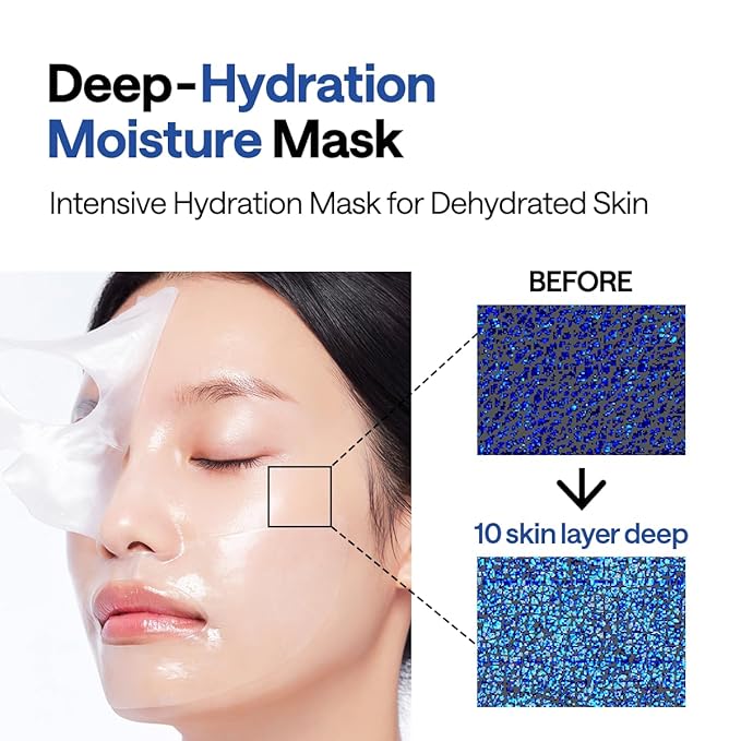 Mediheal Hyper Hyaluronate - Hydrogel Moisture Deep Mask, Overnight Hydrating & Plumping Gel Mask, Long-Lasting Moisture Lock, Smooth & Supple Skin Care, Korean Skincare (10ea)
