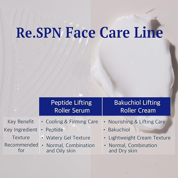 Re.SPN PHA Succinic Acid Calming Toner Pads + Re.SPN Peptide Duo - Daily Exfoliating, Hydrating and Soothing, Wrinkles & Dark Circles with Gua Sha Applicator, Vegan, Eye Peptide, Niacinamide, K-Beauty