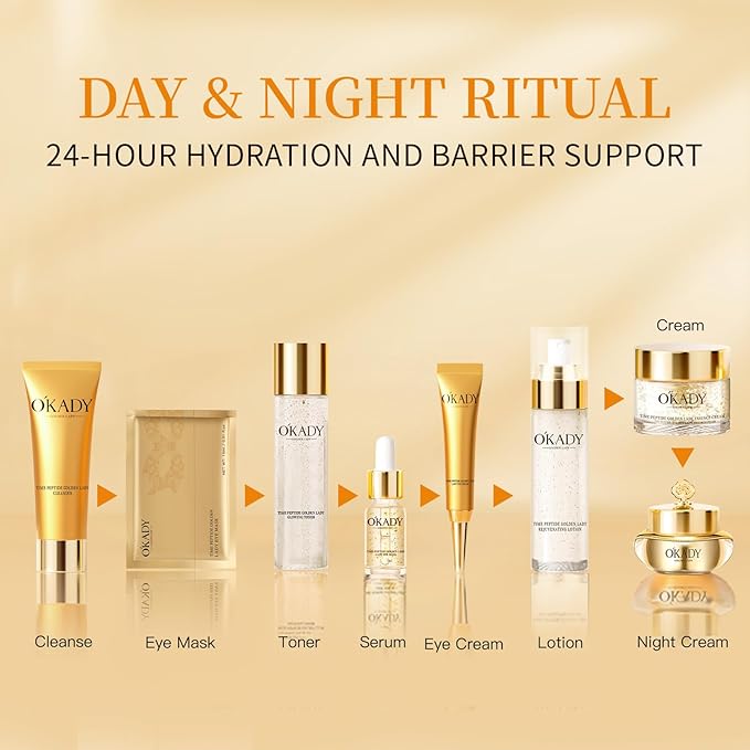 10-Piece Complete Skin Care Set for Women-Hydrating Facial Kit with Cleanser, Toner, 3x Serums, Revitalizing Water, Eye Cream, Face Cream, Primer & Eye Masks - Professional Daily Routine Gift Set