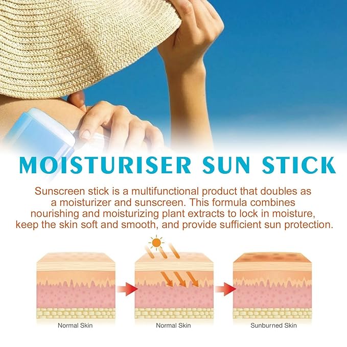 Moisturizing Sunscreen Stick SPF 50+, Korean Sunscreen Stick for Face & Body, Water Resistant & Lightweight, Effective UV Protection Sunblock Sticks for All Skin Types, No Cast White, 0.7 Oz (3pc)