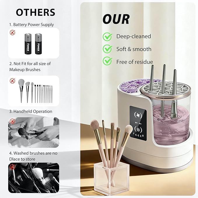 3 IN 1 Electric Makeup Brush Cleaner Machine，Automatic Makeup Brush Cleaner with Cleaning Drying and Storage for All Size Cosmetic Brushes Gifts for Cosmetic Lovers