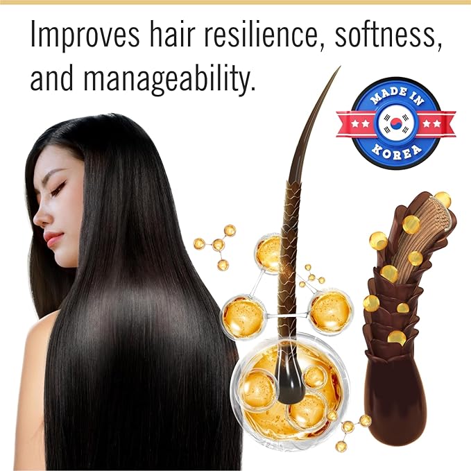 Tsubaki Strength Repair Shampoo & Conditioner Set – With Tsubaki, Biotin, Niacinamide & Yeast Extract - Revives Damaged Hair Promotes Hair growth – Sulfate & Paraben Free for All Hair Types 16 fl oz