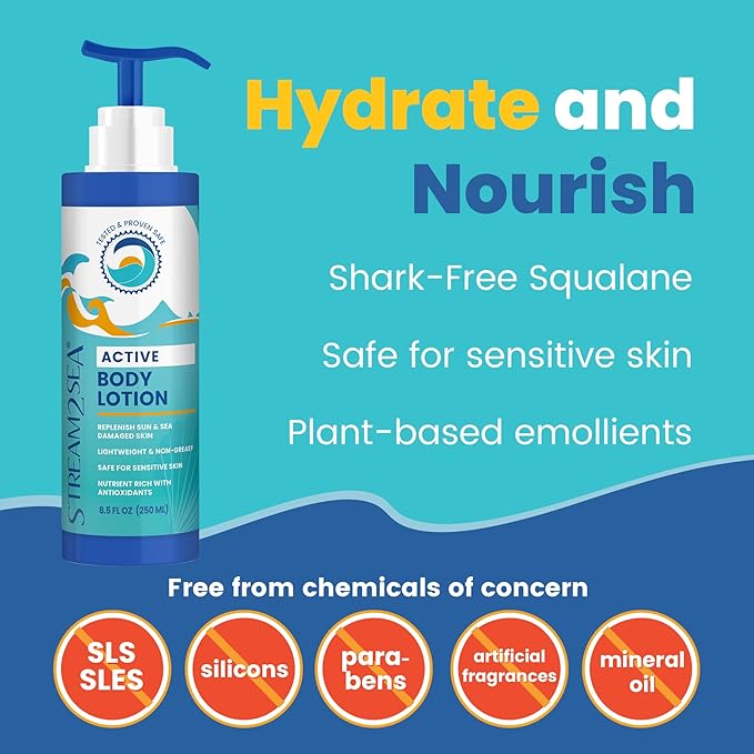 STREAM 2 SEA Nourishing Body Lotion For After Sun Dry Skin, 3 Pack 1 Fl oz Vitamin E, Squalane Reef Safe and Paraben Free Moisturizing Body Lotion For Women, Nourishing Sunburn Skin Care