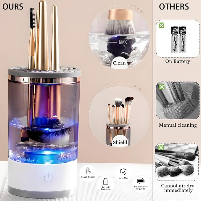 Electric Makeup Brush Cleaner Machine,Rechargeable Electric Cleaning,Automatic Quick and Efficient,for Deep Cleaning Of All Types Of Brushes,Suitable for Makeup Enthusiasts(Black)