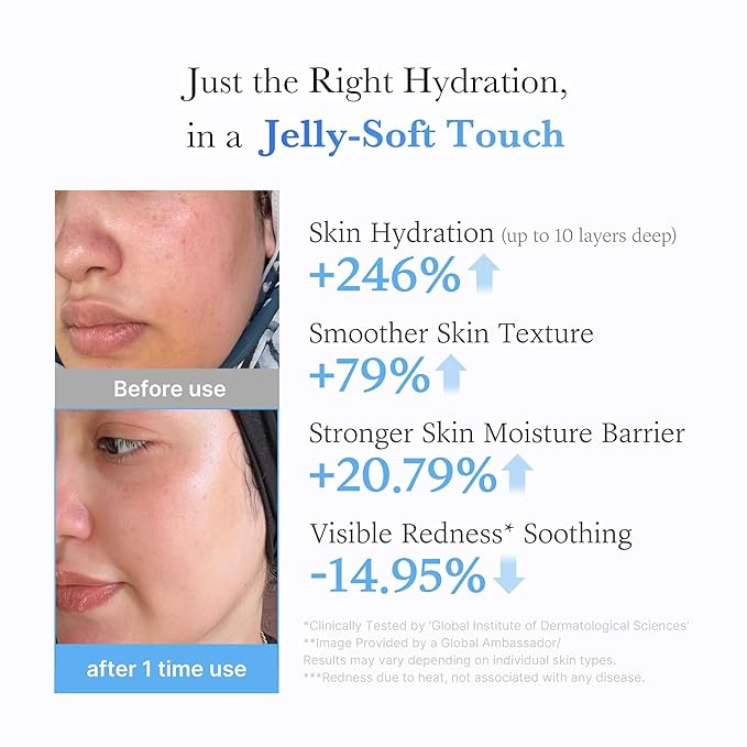 medicube Viral Jelly Cream Duo: Hyaluronic Acid and Collagen Jelly Cream for Boosting Radiance and Glow | Collagen, Hyaluronic Acid | Korean Skincare, Gifts for Women, Skin Care Set