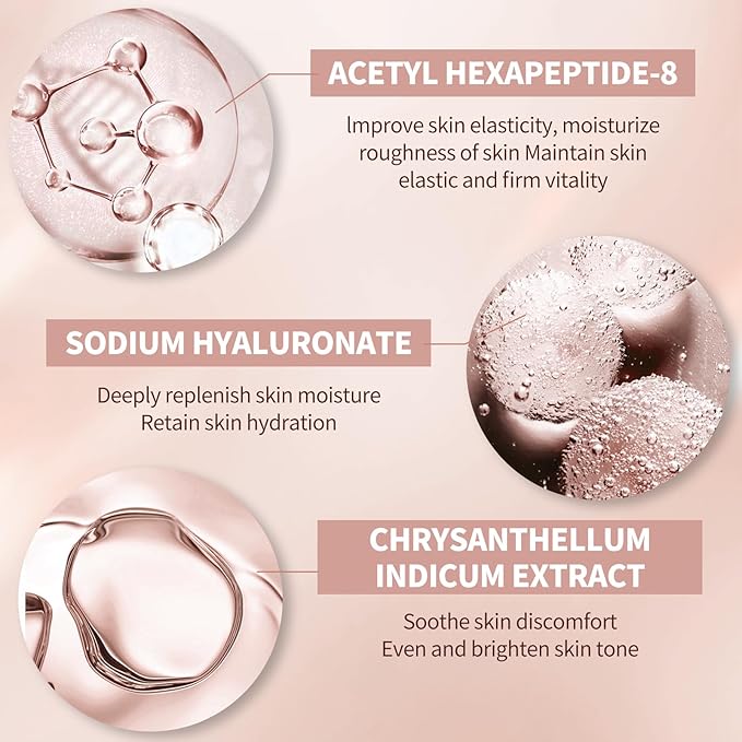 Revitalizing 6-Piece Anti-Aging Skin Care Set for Women – Hydrating, Firming & Wrinkle-Reducing Facial Care Kit with Cleanser, Toner, Eye Cream, Lotion & Face Cream