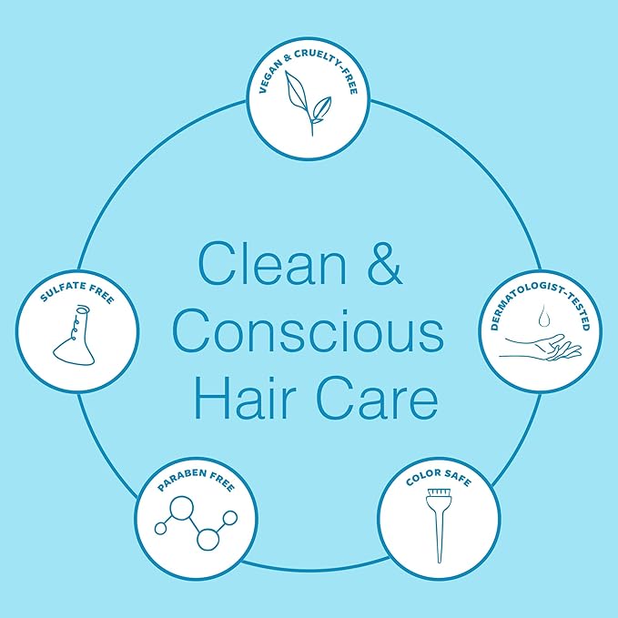 Function of Beauty Straight Hair Conditioner, XL - Sulfate-Free Conditioner for Natural Volume & Shine - Anti-Frizz, Lightweight & Hydrating with Avocado Oil - Oily Hair Care Products