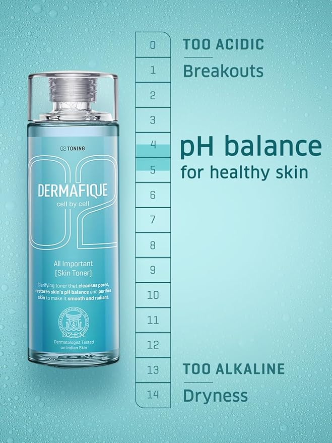 Dermafique All Important Skin Toner, Aqua Marine, 150ml