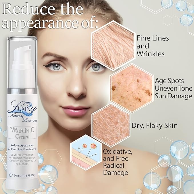 Luxiny Anti-Aging Skin Care Set for Women & Men – 4-Piece Kit with 10% Glycolic Acid Cleanser, Glycolic Acid Toner, Hyaluronic Acid Serum, and Vitamin C Moisturizer