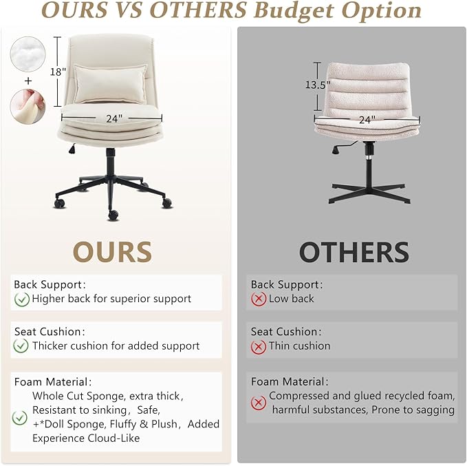 VINGLI Cloud Criss Cross Legged Chair,18" High Back Armless Home Office Desk Chair with Wheels,Wide Adjustable Comfy Padded Seat Task Computer Chair,Modern Swivel Makeup Vanity Chair,Microfiber,Beige