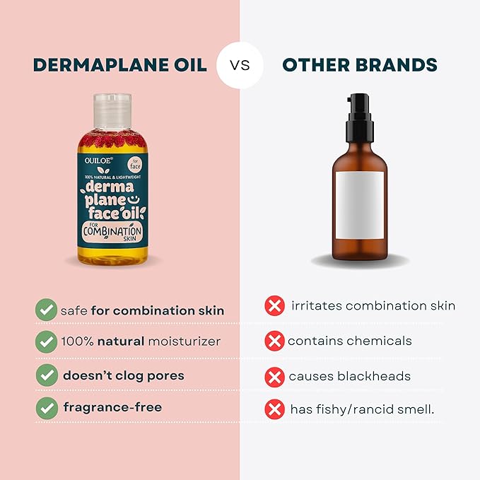 Dermaplaning Oil for Women with Combination Skin - Face Shaving Oil - Safe for Acne Prone Skin - Non Comedogenic, Fragrance Free, Natural and Lightweight for Irritation Free Face Shave, 4oz by Ouiloe