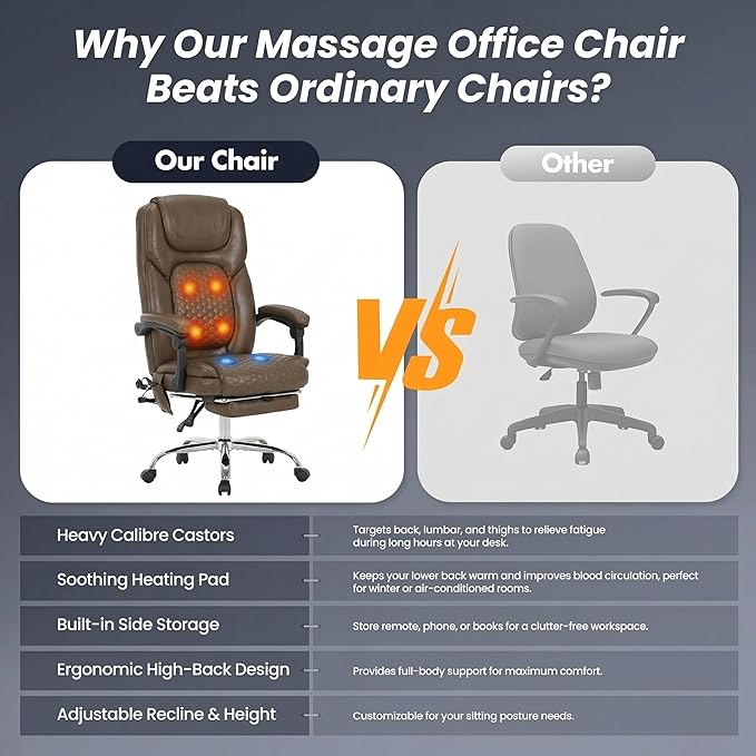 Massage Office Chair Set of 2 with 3-Level Heat and Footrest – 20-Min Easy Assembly, 300 lbs Big and Tall Desk Chair, PU Leather Ergonomic Executive Computer Chair with Side Pocket, Brown