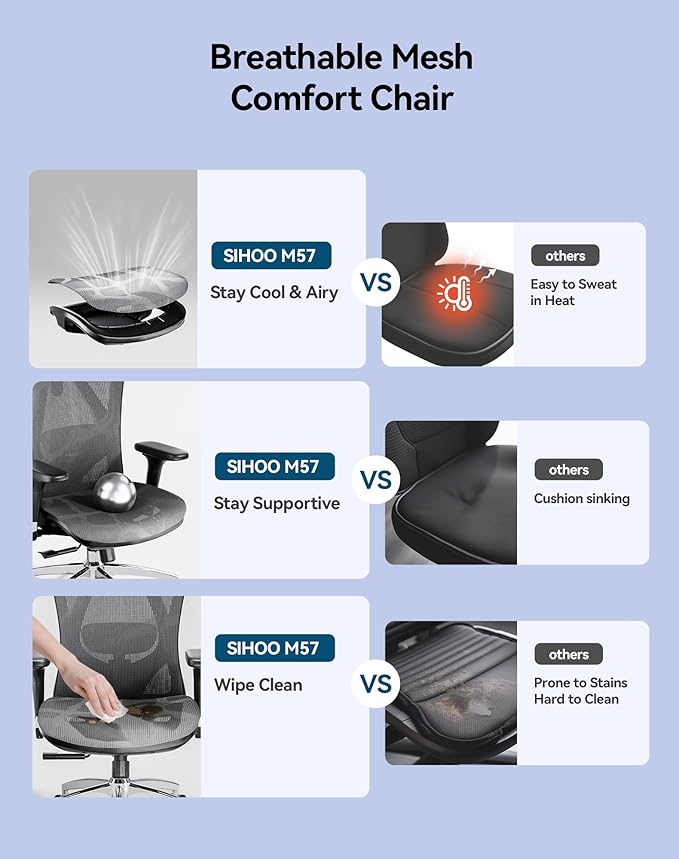 SIHOO M57 Ergonomic Mesh Office Chair, High Back Home Desk Chair with 3D Armrests, Lumbar Support and Adjustable Headrest, Comfortable Computer Chair, Big & Tall Office Chair Hold 330 LBS-Grey