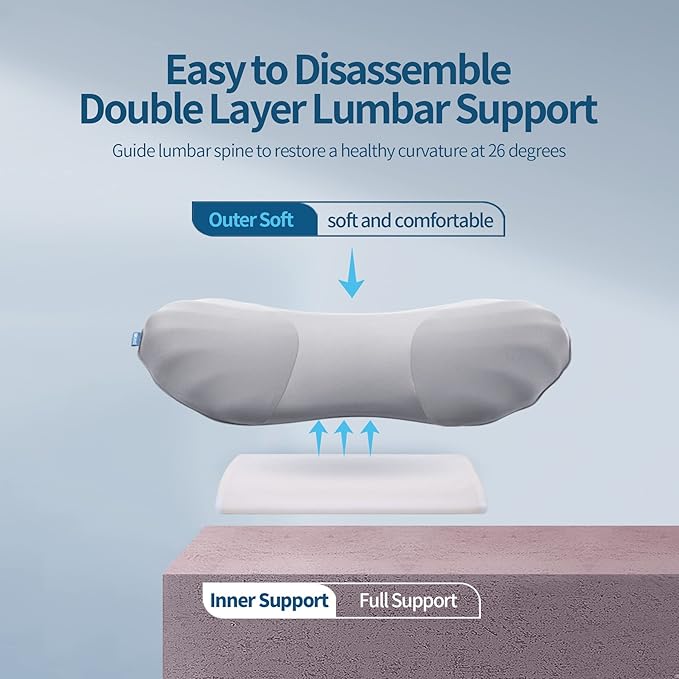 RESTCLOUD Adjustable Lumbar Support Pillow for Sleeping Memory Foam Back Support Pillow for Lower Back Pain Relief and Sleeping, Lumbar Support Pillow for Bed and Chair