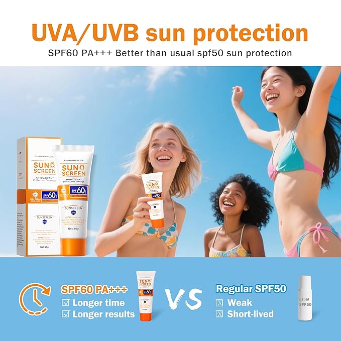 Body & Face Sunscreen SPF 60 Travel Size Sunscreen Lotion Broad Spectrum No White-Residue Non-Sticky Water Resistant for All Skin Types Travel Essentials for Women Men Reef Safe 1.41oz