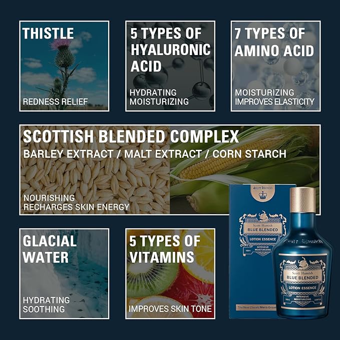 Scott Hamish Blue Blended Lotion Essence + Blue Blended Toner Essence Bundle