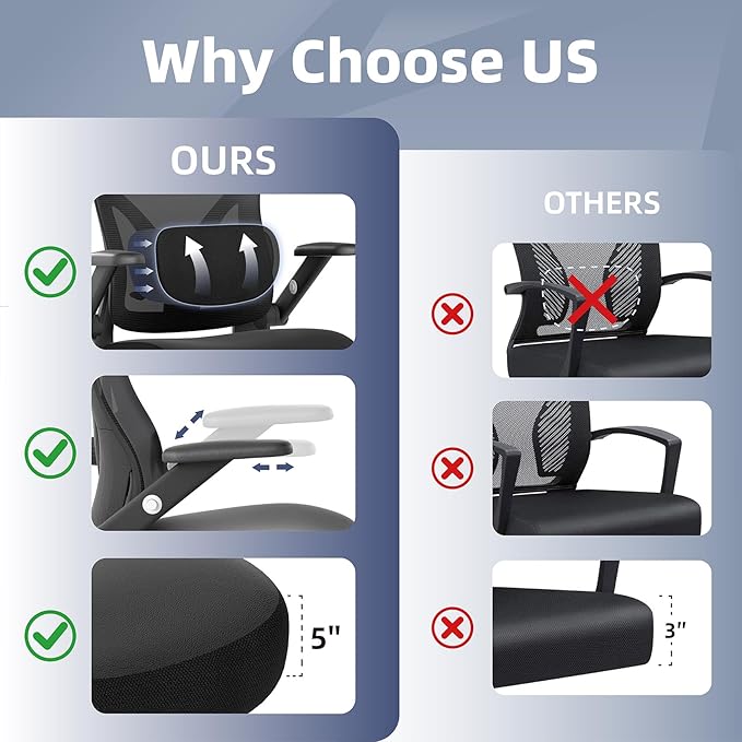 ralex-chair Office Chair Ergonomic with Adjustable Lumbar Support,Desk Chair with Mesh Back& PU Leather Seat,Computer Chair with 3D Flip-up Armrest, Comfortable for Office, Gaming,Home