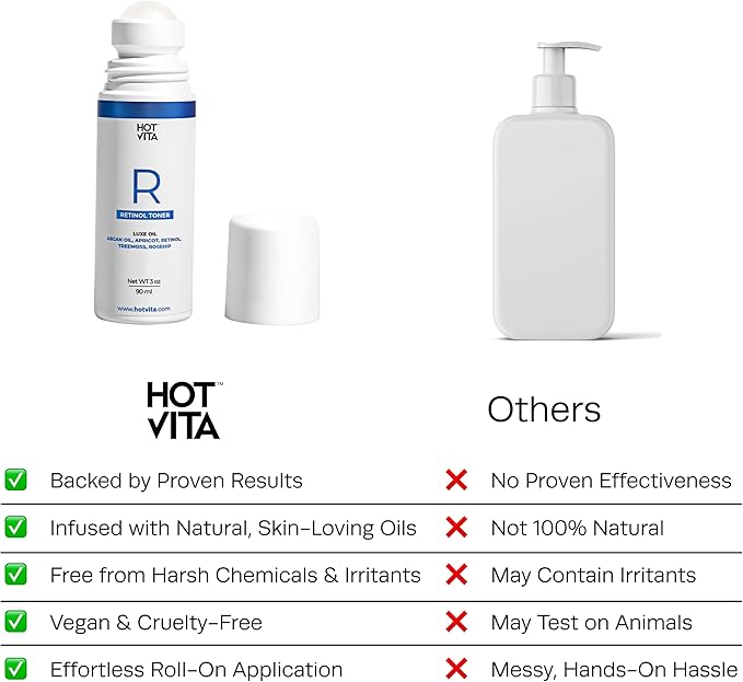 Hot Vita Retinol Body Toner - Nighttime Anti-Aging & Anti-Cellulite Formula to Tighten Skin, Smooth Complexion, & Enhance Radiance - Body Serum for Women - Made with Natural, Skin-Safe Ingredients