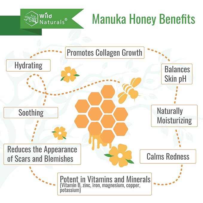 Wild Naturals Manuka Honey Face Cream for Dry Skin - Cream Moisturizer for Sensitive Skin - Soothing & Redness Relief for Dry Skin - Face, Hand & Body Moisturizer for Women & Men