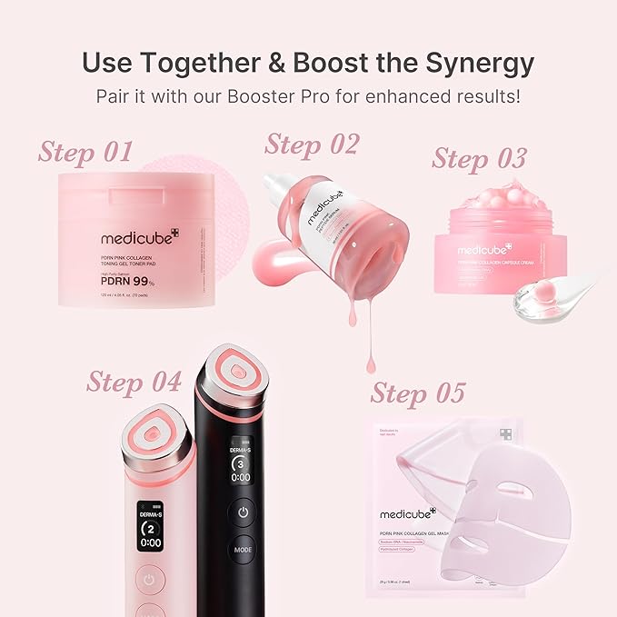 Medicube Salmon DNA PDRN Duo for Beginner: PDRN collagen jelly gel mask (4ea) and PDRN Pink Peptide Serum, Pink glow serum