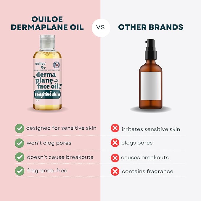 Dermaplane Oil for Sensitive Skin - Non Comedogenic Face Shaving Oil for Women - Unscented, Safe for Acne Prone Skin, Non Irritating & Non Greasy Face Oil for Dermaplaning Tool & Razors, 4oz by Ouiloe