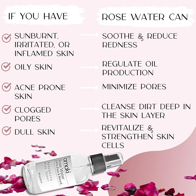 Amaki Pure Rose Water Mist Toner - Alcohol Free - The Best Moisturizer for Mature, Acne Prone Skin Reduce Blackheads, Pimples and Adult Acne While Restoring Hydration Even to Overly Dry Skin