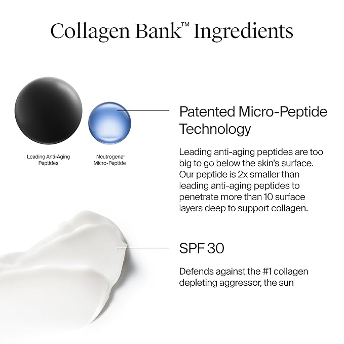 Neutrogena Collagen's Bank Face Moisturizer with SPF 30 Sunscreen, Larger Size Anti-Aging Face & Neck Collagen-Cream, Micro-Peptide, Support & Defend Skin’s Natural Collagen, 2.7 fl oz, (Pack of 2)