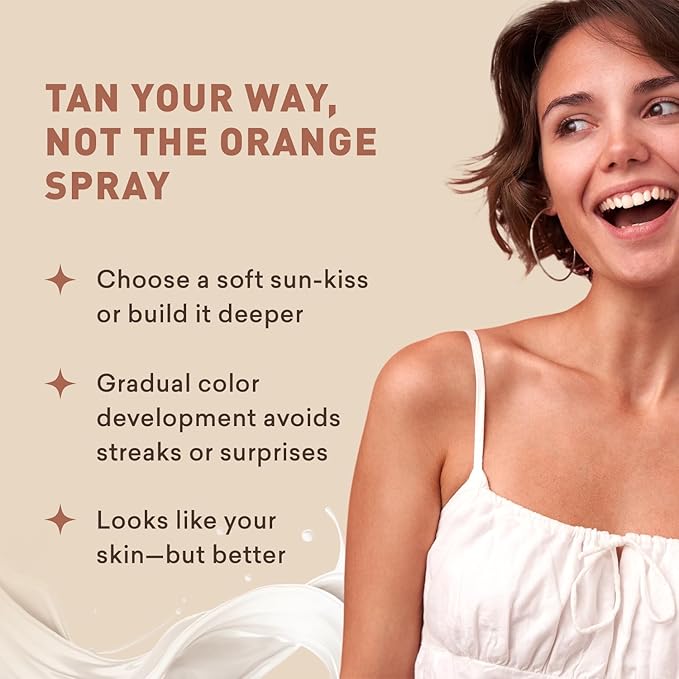 Sunless Tanning Lotion - Light to Medium tones | Indoor Self- Tanner | Body Tanning Lotion | Sun- Kissed Glow| Bronzer Lotion For All Skin Types |Just Nutritive | 8 Oz