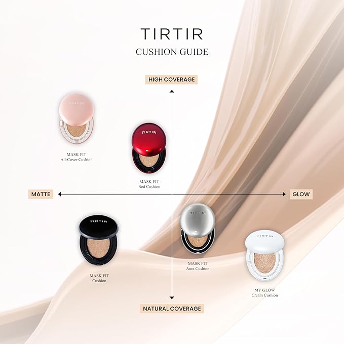 TIRTIR My Glow Cream Cushion | Natural Coverage, Hydrating, Dewy, Glow Finish, 24-Hours Long Lasting, Moisture barrier, Korean Cushion, Pack of 1 (0.63 oz.), #21N Ivory