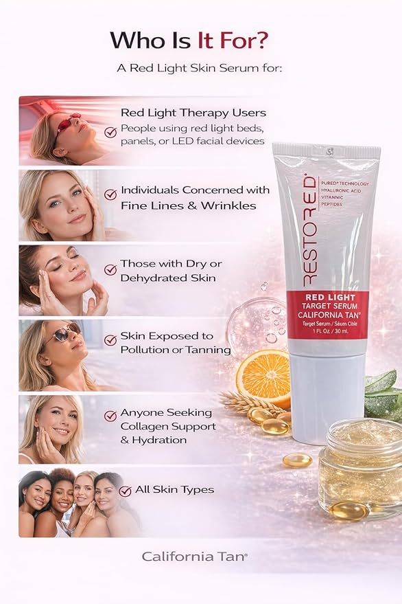 Restored Target Serum Red Light Therapy 1 oz Hydrating Anti-Aging Serum with Hyaluronic Acid, Vitamin C, Peptides for Face & Body
