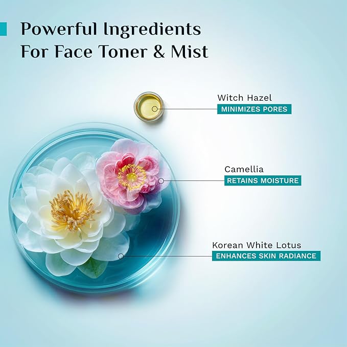 Pilgrim Vitamin C Radiance & Refreshing Combo: 10% Vitamin C Serum & Korean White Lotus Face Mist & Toner | Brightens Skin | Deep Hydration | Triple Glow+++ | Refreshes & Nourishes