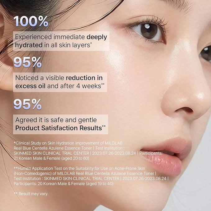 Real Blue Centella Azulene Essence Toner | Lightweight Moisturizer for Dry & Sensitive Skin with Azulene, Centella, 10-Hyaluronic Acid Complex | Korean Skin Care (200 ml/6.76 fl.oz.)