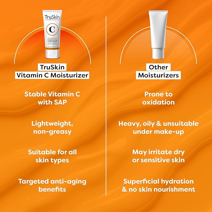TruSkin Vitamin C Face Cream – Brightening & Hydrating Daily Moisturizer with Vitamin E, B5, Jojoba Oil & Green Tea – Smooth, Radiant-Looking Skin, 4 Fl Oz (Pack of 2)