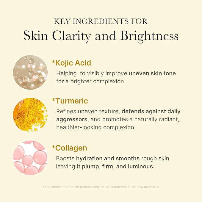 medicube Kojic Acid Overnight Care & Nourish Duo for Troubled Skin: Kojic Acid Turmeric Overnight Wrapping Peel Off Mask 2.0 and Kojic Acid Turmeric Clarifying & Balancing Capsule Serum