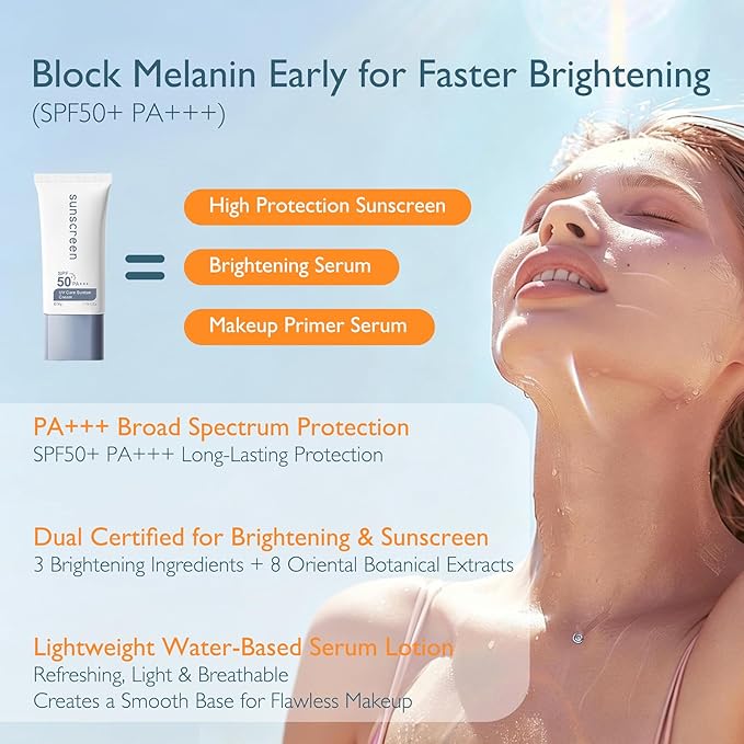 SPF 50+ PA+++ Sunscreen Lotion for Face & Body, Broad Spectrum UVA/UVB Protection with Niacinamide & Botanical Extracts, Alcohol-Free, Non-Greasy