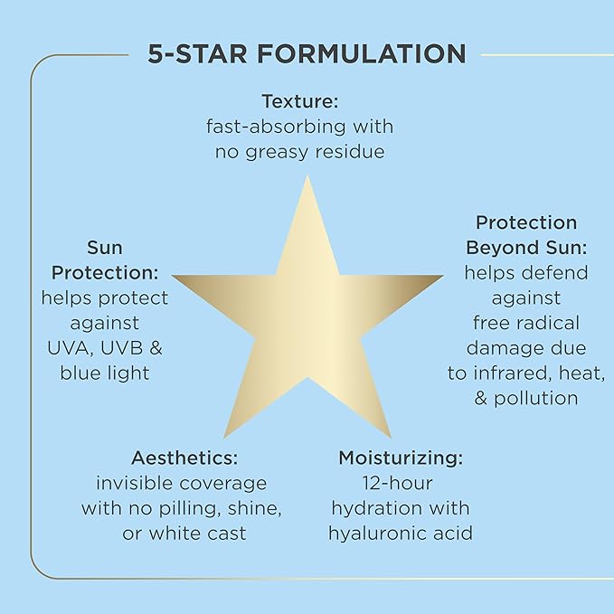 ISDIN Fusion Water MAGIC SPF 40 (1.7 Fl Oz) | Ultralight Sunscreen For Face with Hyaluronic Acid and Vitamin E | Broad Spectrum | Daily Use