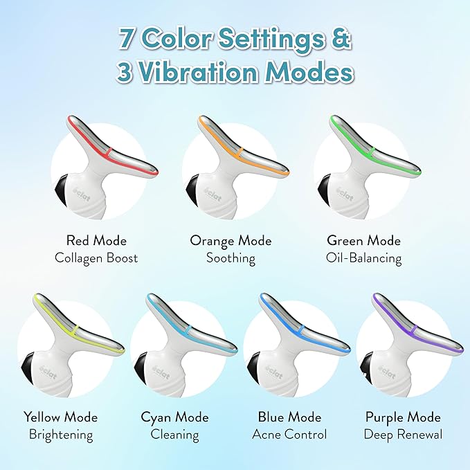 Éclat Facial Massager for Lymphatic Drainage, Face, Neck & Body Tool for Skin Care, Heated Electric Beauty Device for Wrinkles, Fine Lines, Puffy Skin, Lifting, Firming, Sculpting with 7 Light Therapy