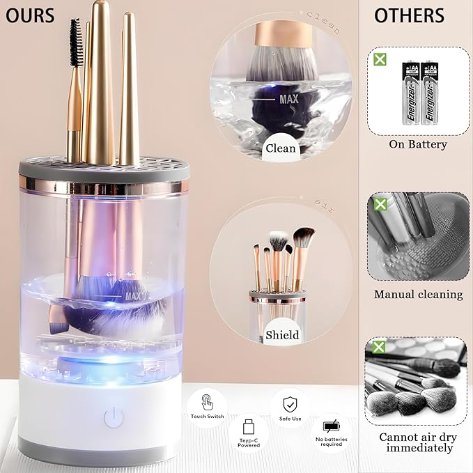 Electric Makeup Brush Cleaner Machine,Rechargeable Electric Cleaning,Automatic Quick and Efficient,for Deep Cleaning Of All Types Of Brushes,Suitable for Makeup Enthusiasts(Transparent)
