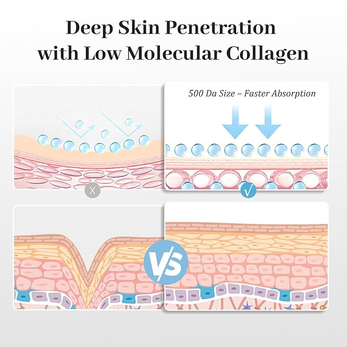Rosemine Deep Collagen Anti-Wrinkle Lifting Overnight Mask Facial sheet masks with low molecular weight collagen for lifting, firming, and moisturizing 5 Packs