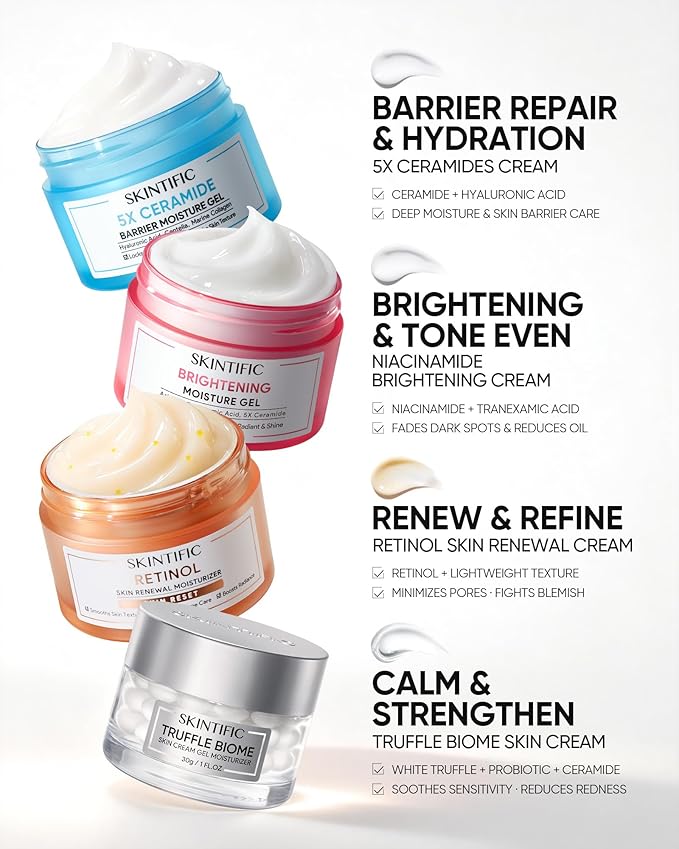 Face Moisturizer with 5X Ceramides, Hydrating Moisture Barrier Repair Cream for Sensitive/Oil Skin Types, Hyaluronic Acid & Centella, Daily Facial Moisturizer, Non-Comedogenic 50g/1.76fl.oz