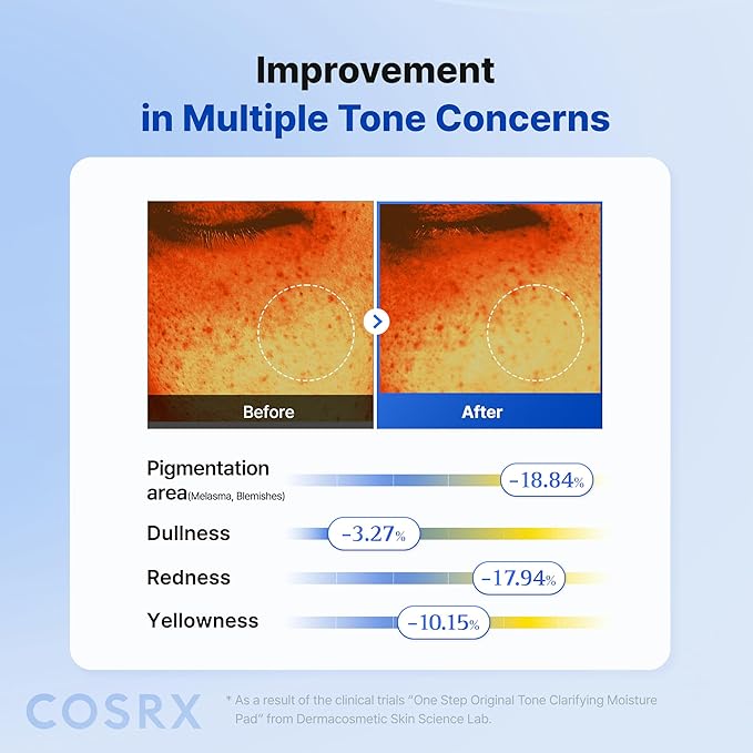 COSRX OneStep Original Tone Clarifying Moisture Pad, 100 Pads, Daily Toning Pad for Skin Texture & Hydration & Evening Skin Tone with Arbutin, Glutathione & 12 Hyaluronic Acids, Korean Skin Care