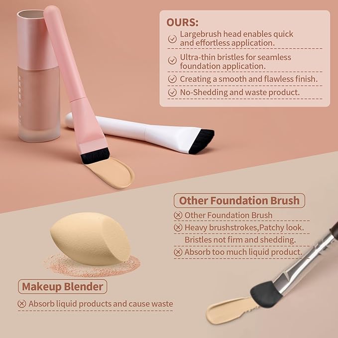 2pcs Face Spatula, Super Thin Blade Makeup Flat Foundation Brush, Premium Face Korean Makeup Brush for Blending Cream, Thin Foundation Brush Makeup Tool Face Foundation Flat Brush