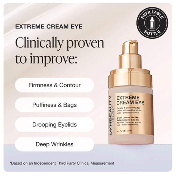 Innbeauty Project Extreme Cream Eye Firming & Contouring Eye Cream with Peptides & Botanicals, Refillable 0.5 OZ (15ml)